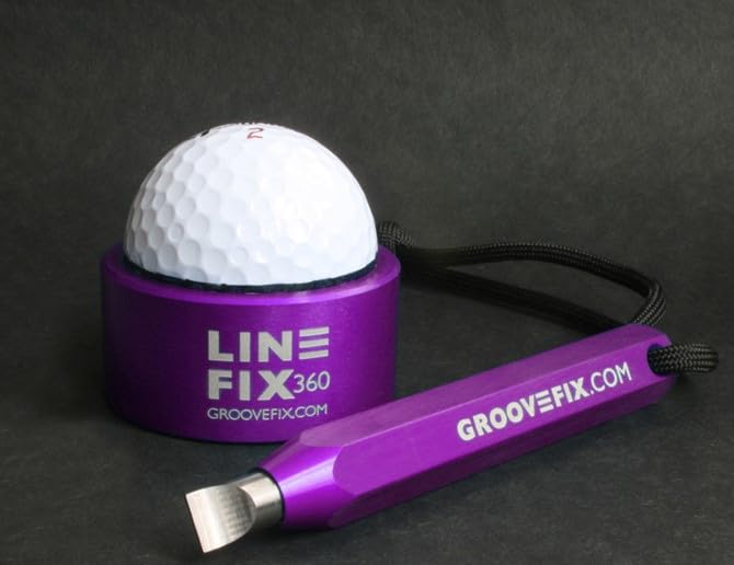 Groove Sharpener & LineFix360 zestaw markerów do linii kulowej