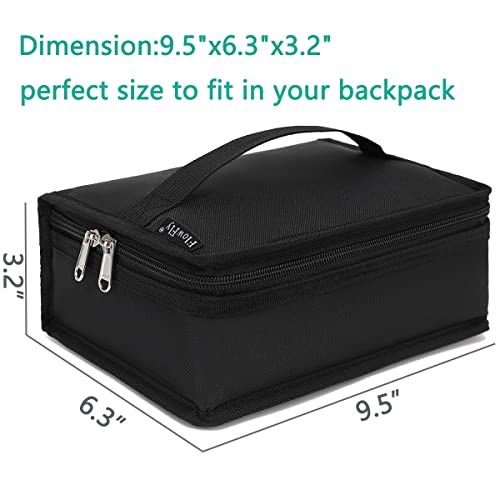 Flowfly FW-US-IB01S-B03 Small Insulated Lunch Box Portable Soft Bag Mini Cooler Thermal Meal Tote Kit thumb #3