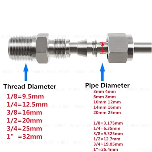 Conector de compresión de doble virola de acero inoxidable para reparar fugas en macho BSPT 1/8 6