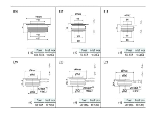 Thyristor T143-630 haute tension pour redresseurs de puissance