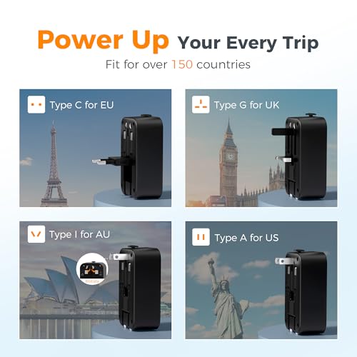 Image of TESSAN International Power Adapter PD 20W, Ultra Thin Universal Adapter, Worldwide Outlet Plug with 2 USB C 1 USB A for US to Europe UK Spain Australia France Germany Thailand (Type C G A I), Black