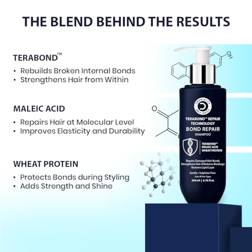 Image of Dermistry Sulphate Free Bond Repair Shampoo, Mask & Serum with TeraBond Maleic Acid & Protein for Dry Damaged Chemical Heat Treated Coloured Hair Reduces Breakages for Dry Frizzy Curly All Hair Types Men & Women (Bond Repair Kit)
