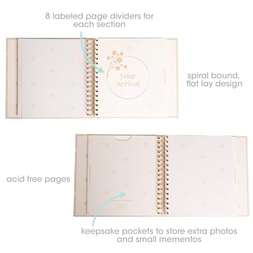 Image of Pearhead Daisy Print First 5 Years Baby Memory Book, 4x6 Photo Insert | 56 Guided Pages, Baby Milestone Journal Book, Photo Insert Cover, Flower Print