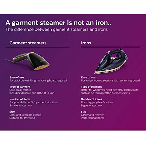 Philips-Steam-and-Go-Plus-Handheld-Clothes-Vertical-and-Horizontal-Garment-Steamer-No-Ironing-Board-Needed-007-Litre-1300-W-BlackCopper-GC36286
