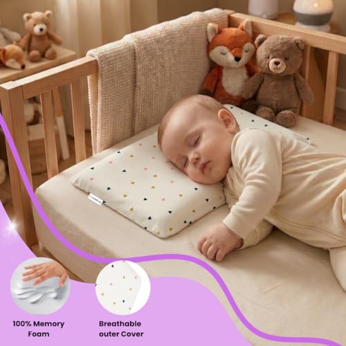 Image of Premium Memory Foam Toddler Thin Pillow for Head, Neck & Back Support with Washable Removable Cover, Ideal for Sleeping, Reading & Resting, Age 2 to 9 Year, 18.5x12.5x2.5in, Triangles