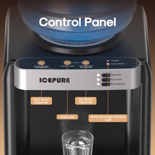 Water For Ice Machines