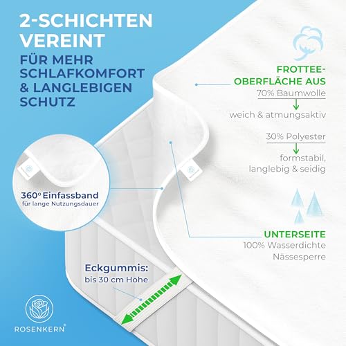 Matratzenschoner 160x200 wasserdicht - [Ökotex Zertifiziert] - Matratzenschutz 160x200-70% Baumwolle & Waschbar bis 95° - Nässeschutz 160x200 bei Inkontinenz