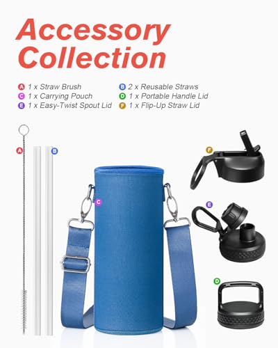 Image of Coolflask 40 oz Water Bottle Insulated with Straw & 3 Leakproof Lids