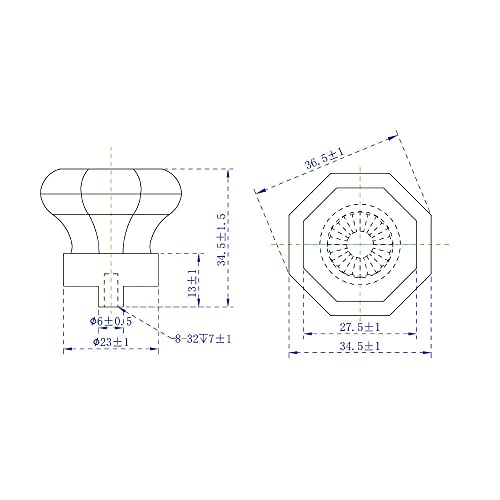Pomo níquel mate transparente Richelieu Hardware con acabado arquitectónico de alta resistencia 5