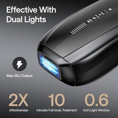 Ulike X IPL Hair Removal Device, Laser Hair Removal with Ice-Cooling, Dual Lights & Skin Senor for Nearly Painless & Long-Lasting Hair Removal, 3 Modes Tailored for Stubborn Hair, Gift for Smooth Skin - Image 3