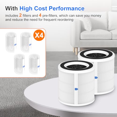 Image of 2 Pack H7129 H7128 Replacement Filter Compatible with GoveeLife H7129 H7128 Smart Air Purifiers, 3-in-1 H13 True HEPA Filters for Govee Air Purif-ier, 4 Extra Pre-Filters