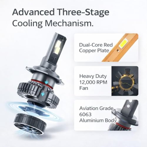 Image of 3 in 1 200W H4 LED Car Headlight Bulb - 3 colour modes (white, warm white, yellow) + flasher | 30000 LM | Plug & Play | 1 Year Replacement | Pack of 2 (H4 Socket type) with remote