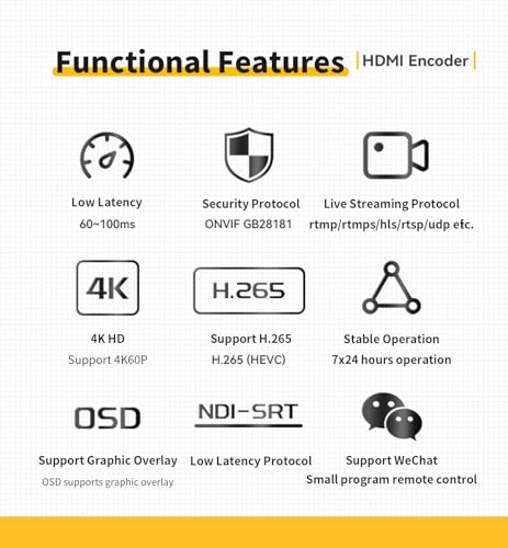 Codificador HDMI para solucionar cortes en streaming 4K con CPU Quad-Core potente 2