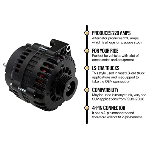 Speedway Motors 2891024 Gm Ad244 Style High Output 220 Amps All Black Alternator thumb #1