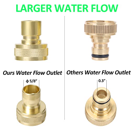 Styddi Full Flow Garden Hose Quick Disconnect Fitting, Brass 3/4 Inch Ght Thread Water Hose Quick Release Connector Coupler, High Flow, No-Leak, Easy To Use, 2-Pack #TOP3