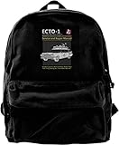 perfusor compact service manual deutsch Multiple uses: travel, hiking, school, school bag, notebook, leisure backpack, city backpack, laptop backpack.