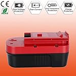 Lasica 2-Pack 3.8Ah 18V NiCad Battery Replacement for Black and Decker 18-Volt HPB18 Battery 244760-00 HPB18-OPE A1718…