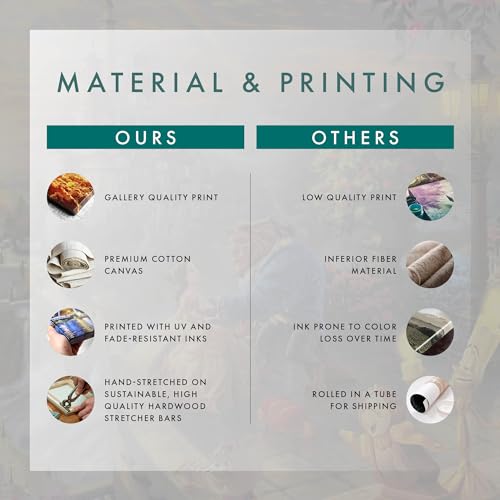 Thomas Kinkade Disney Beauty and the Beast Falling In Love Gallery Wrapped Canvas Art | Frameless Wall Art Decor | Certificate of Authenticity Included, 14" x 14" - Image 3