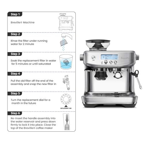 dual boiler espresso machine Package product image
