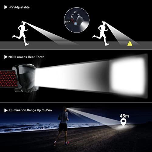 Blukar Led Headlamp Rechargeable, Super Bright Head Lamp Flashlight With Red Warning Lights And 6 Modes, Motion Sensor Control, Ipx5 Waterproof, Lightweight Head Light For Running, Hiking Etc. #TOP3