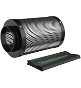 Ventilateur Pour Tente De Culture - Ventilateur Orientable Pour Culture