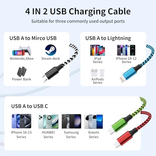 2-Pack Multi Charging Cables with Code WTBW4AYJ – $7.49 - Image 5