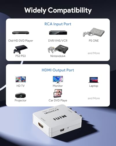 image for ABLEWE RCA to HDMI Converter, 1080P AV to HDMI RCA Composite CVBS Vide