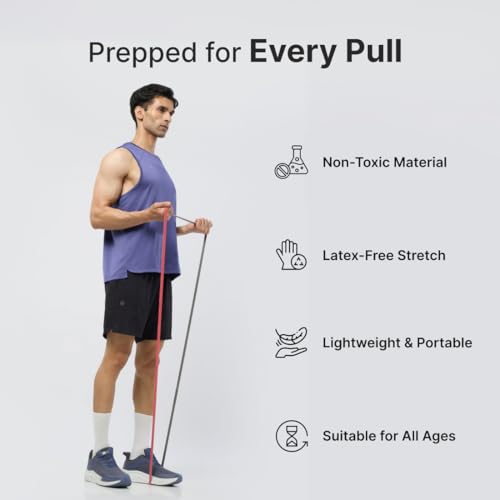 Image of CULT Resistance Band 13MM (7-15Kgs), Latex-Free TPE Loop Band for Strength Training, Pull-Up Assistance, Mobility Exercises & Home Gym Workouts, Red & Grey