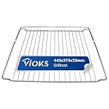 Gitterrost für Backofen im Vergleich
