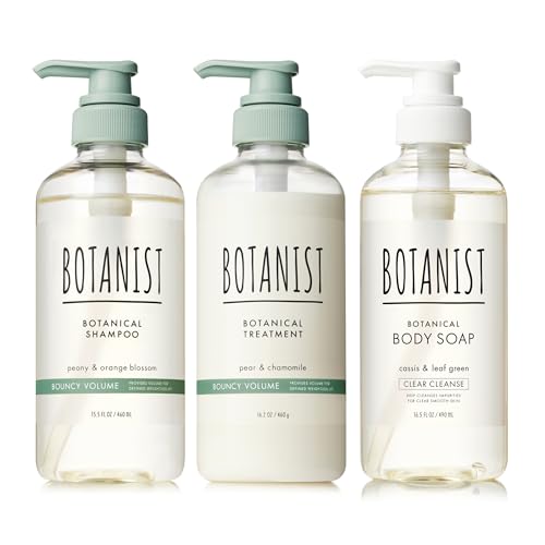 BOTANIST {^jXg Vv[ g[gg {fB[\[v 3_Zbg oEV[{[ × NANY