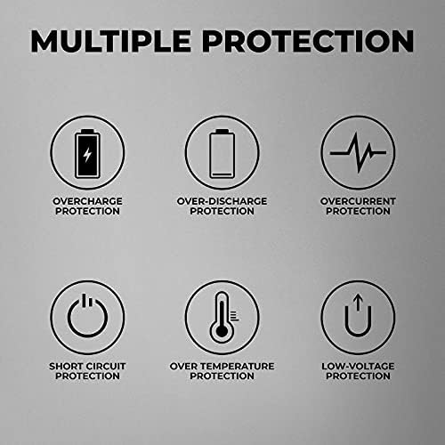 [ALL-NEW] ORORO Ultra-Compact Rechargeable Battery for Heated Vests, Heated Jackets and Heated Hoodies
