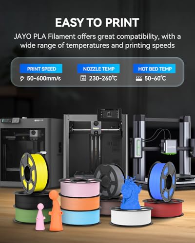 Image of JAYO PLA 3D Printer Filament Red, PLA Filament 1.75mm, 1.1KG Spool, Dimensional Accuracy + /- 0.02mm, Fit Most FDM Printer