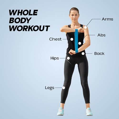 Konex Loop Resistance Bands Set of 5 Pack of 5 - Image 3