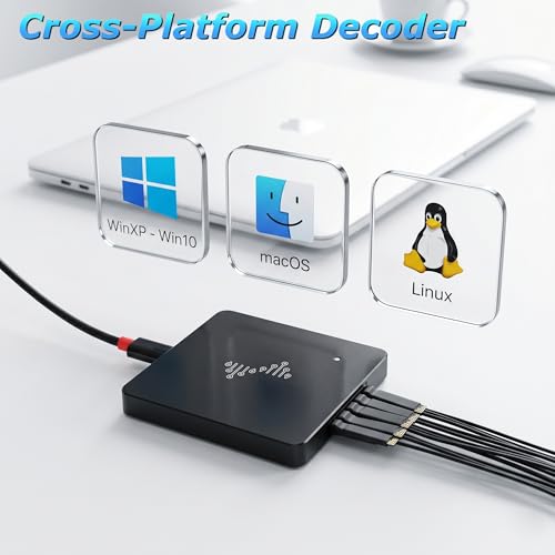 Image of USB Logic Analyzer, 16 Channels, 400MHz Sampling Rate, 16G Sampling Depth, 256Mbits Memory, USB 2.0 Interface for PC Analysis on WinXP /10 Mac OS Linux (DSLogic Plus)