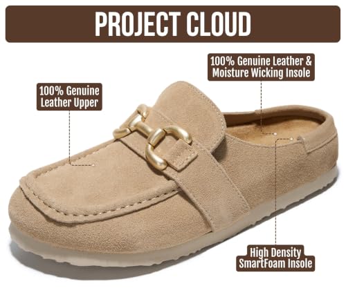 Image of Project Cloud 100% Genuine Leather Clogs for Women Footwear 2026