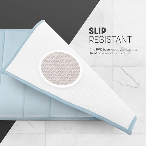 Tapis de bain en mousse absorbant et antidérapant lavable en machine