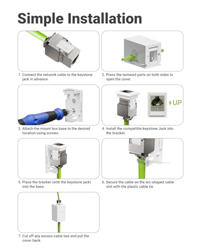LEENUE 2X CAT 7 Geschirmt Aufputz Netzwerkdose, inkl 2X vergoldet CAT7 RJ45 Keystone Jack Und 2-Port Keystone Jack Aufputzdose, 10 Gbit/s 600MHZ Netzwerk LAN Aufputzdose Internetdose Set in Weiß