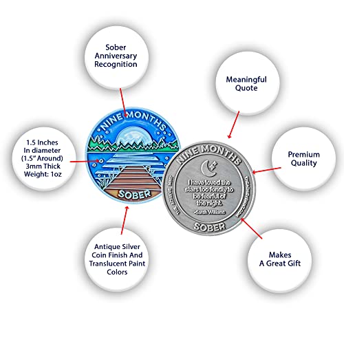 Image of The Achieve Mint 9 Months Sober Token | Nine Month Sober Chip | Non-AA Gift, Non-Religious Medallions for Women and Men Celebrating Sobriety
