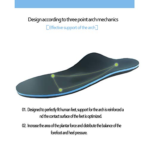 Stonges Solette ortottiche per fascite plantare