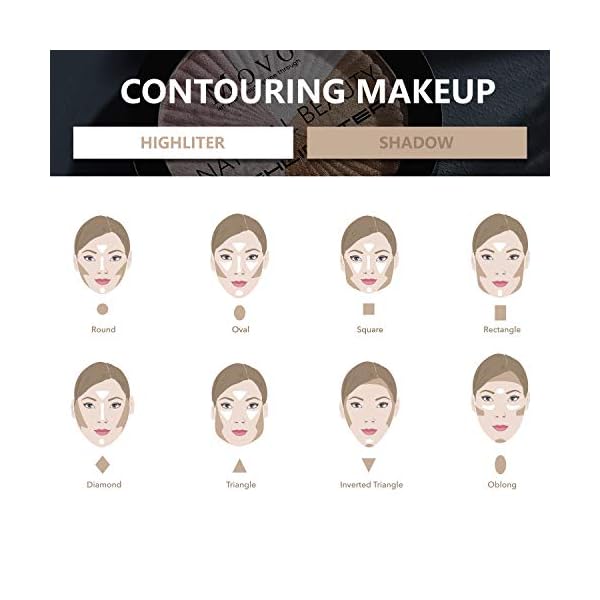 Move Highlighter Powder Makeup Palette 5 Colors Shimmer Glitter Highlighter Palette High Pigment Face Illuminator Makeup Set(Lightï¼