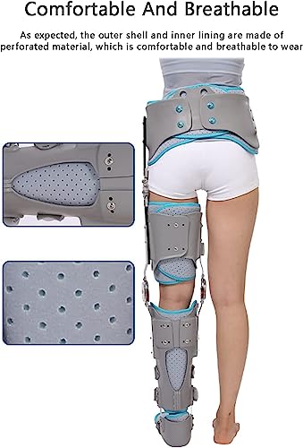 Férula ajustable para fracturas de cadera y pierna derecha miniatura 6