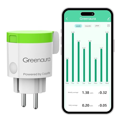 Greenaura Enchufe Inteligente, Enchufe con Medidor de Consumo Electrico, Enchufe Alexa, Enchufe Exterior, Enchufe Temporizador, Enchufe con Mando a Distancia, Cozy Life APP