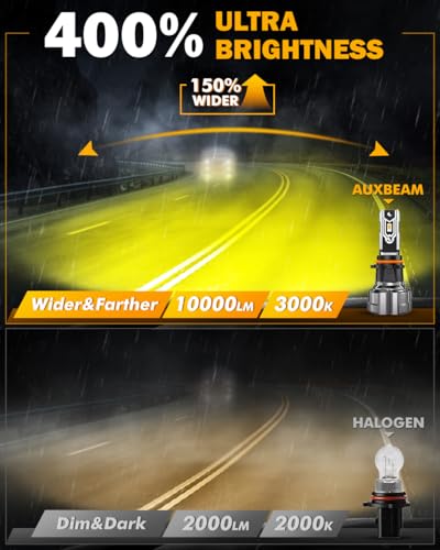 Image of Auxbeam PSX26W 12278 Fog Lights Golden Yellow Offroad Lights 10000LM | 400% brightness, quick installation, all in one design, fanless, quiet, plug and play, 3000k golden yellow