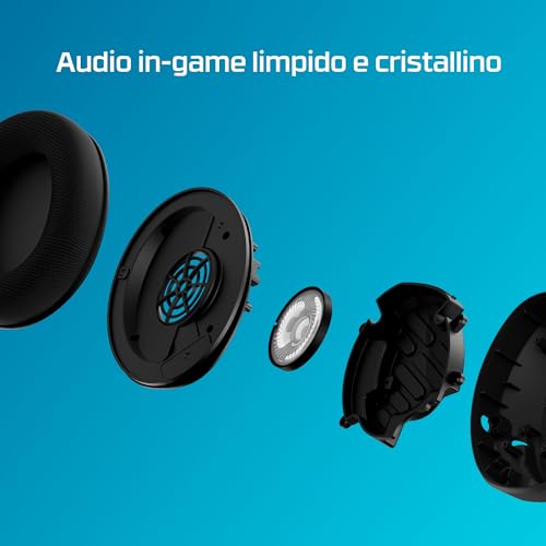 Cloud Stinger II Core, Cuffie da Gaming, Connessione Cablata a 3,5 mm, Audio Immersivo, Telaio in Plastica, Cuscinetti in Memory Foam Rivestiti in Tessuto, Adatto per PC, PS4 e PS5, Bianco - Cuffia gaming - Immagine 3