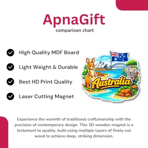 Image of Australia Fridge Magnet Country Theme Souvenir Wooden Refrigerator Stylish Fridge Magnet - Perfect Souvenir Gift for Brother, Sister, Kids | Kitchen Decor | Fridge Decoration