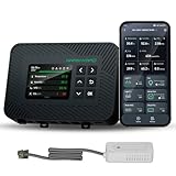 MARS HYDRO iControl für Growbox Komplettset, Intelligente Grow Controller mit Temperatur-, Luftfeuchtigkeits-, VPD-, Timer- und Zyklus-Funktionen.