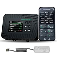 MARS HYDRO iControl für Growbox Komplettset, Intelligente Grow Controller mit Temperatur-, Luftfeuchtigkeits-, VPD-, Timer- und Zyklus-Funktionen