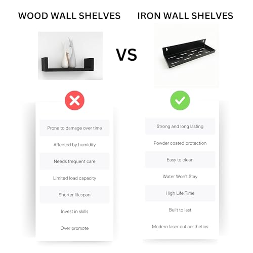 Image of Iron Wall Shelf | Laser Cut Metal Wall Mounted Floating Shelf for Living Room, Bedroom & Office | Wall Shelves for Storage & Decor (Pack of 1) - Made in India