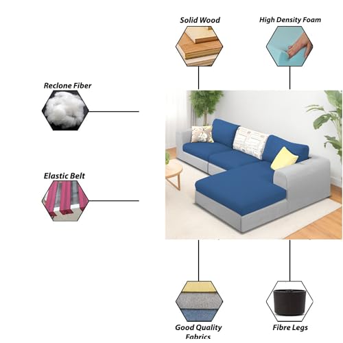 Image of Koza RHS 4 Seater L Shape Sofa Set for Living Room (Blue Grey Fabric) Premium Fabric Sofa