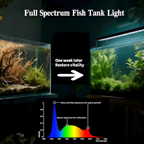 SZMiNiLED Full Spectrum Aquarium Light: Fish Tank Light with APP & Remote Timer Control for Aquatic Pet Plants Lover - Extendable Fish Tank Lights for 11-17 Inch Freshwater Saltwater Aquarium — view 2